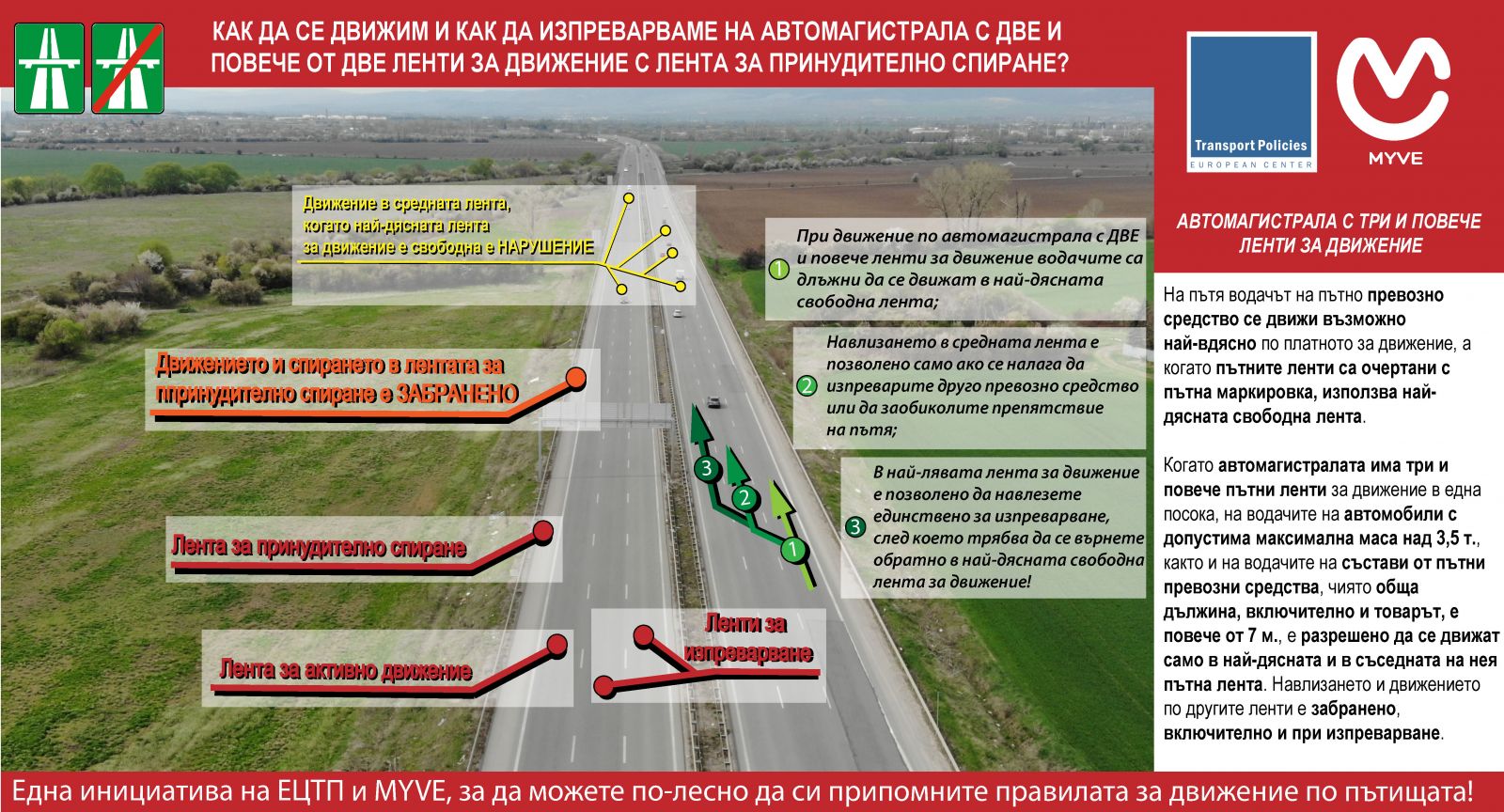 Как да се движим по магистрала